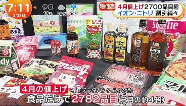 めざましテレビ 240328 動画 駅構内で男性死亡何が | 2024年3月28日