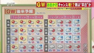 ゴゴスマ  240426 動画 | 2024年4月26日