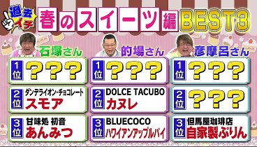 ソレダメ！ 240403 動画 鎌倉！東京駅vs品川駅！石塚＆彦摩呂！ | 2024年4月3日