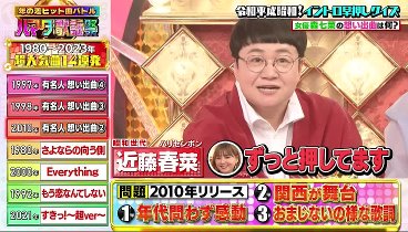 オオカミ少年 240405 動画 平成VS昭和世代2時間SP！ | 2024年4月5日