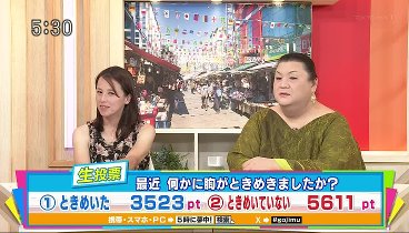 5時に夢中！ 240429 動画 マツコと若林の井戸端ワイドショー！ | 2024年4月29日