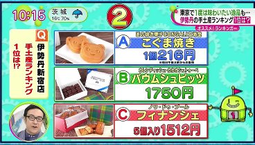 ノンストップ！ 240424 動画 水曜日のカンパネラ・詩羽の「自分らしさ」 | 2024年4月24日