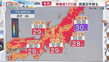 めざまし8 240425 動画 | 2024年4月25日