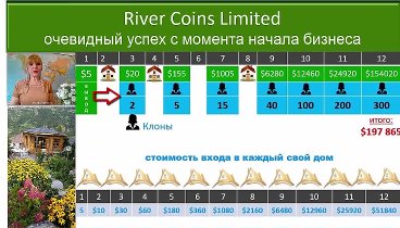 River Coins Limited Как активировать аккаунт $5. Эффективная онлайн  ...