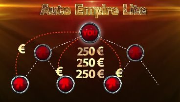 Предварительная Программа Auto Empire Lite, ВХОД 25 евро