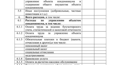 21-РАСИ- ОСИ Формы отчетов ОСИ