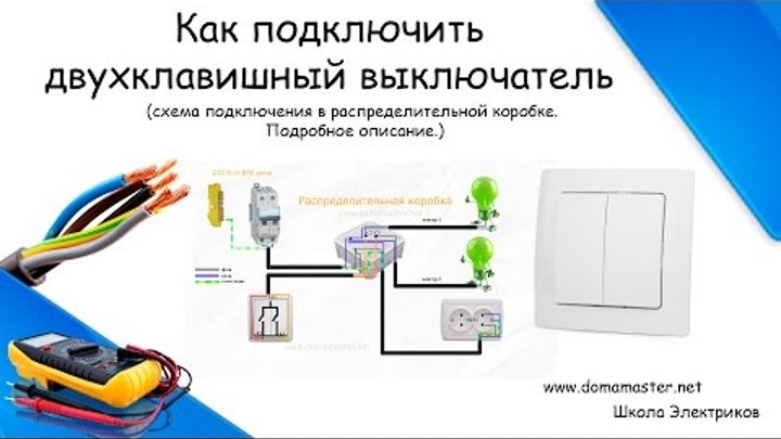 Электрика. Сантехника. Строительство