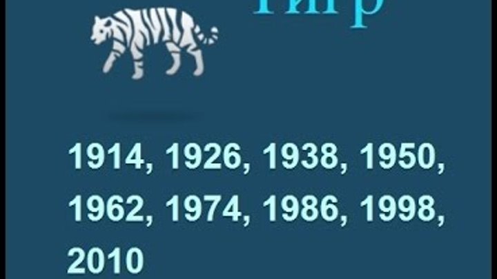 Тигр знак зодиака. Год тигра 1986. Тигр по восточному гороскопу. 1974 Гороскоп.