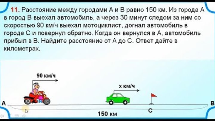 Автомобиль выехал из москвы в иваново. Город а и б задачи. Расстояние между городами а и б. Расстояние между городами а и в равно 150. Математика 5 класс задачи на движение.