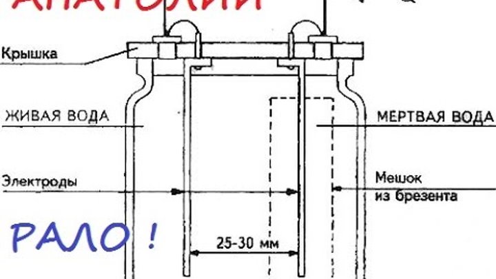 Активатор своими руками. Аппарат вода аппарат Живая и мертвая вода схема. Схема активатора воды ап-1. Схема прибора для получения живой и мёртвой воды. Схема для получения живой и мертвой воды.