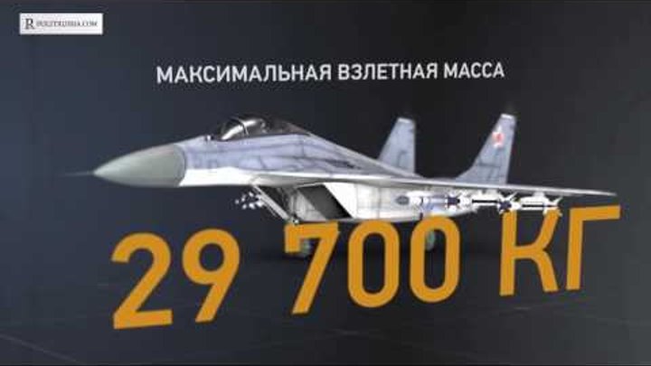 МиГ-35 ПОРАЗИЛ ВСЕХ ВЫСШИЙ ПИЛОТАЖ MiG-35 fighter