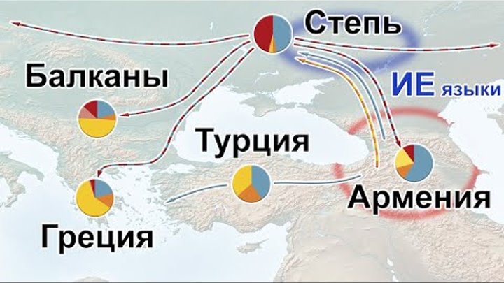 От Кавказа до Балкан – генетическая история и индоевропейские языки