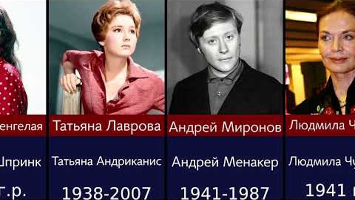 Советские и Российские актеры сменившие свои имена и фамилии ради ка ...