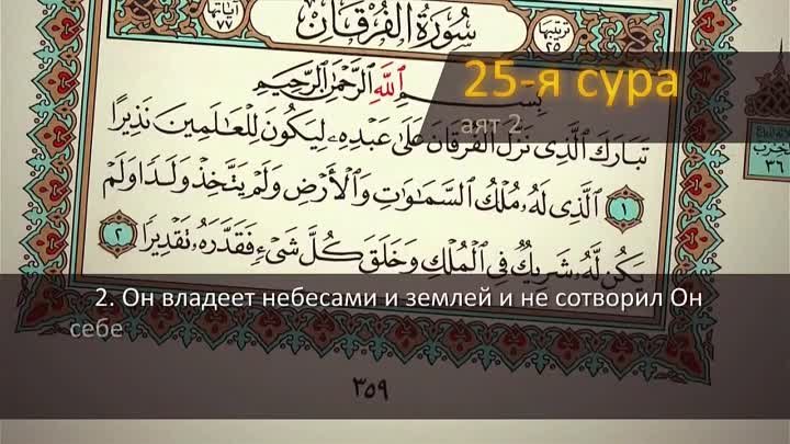 Сура 02. Сура 2 аят 25. Коран Сура 2 аят 25. Сура 2 аят. Вы опечалены Сура 2 аят 25.