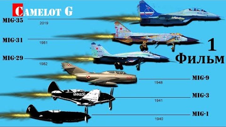 Эволюция истребителей МиГ: От МиГ-1 до МиГ-21 | Документальный сериа ...