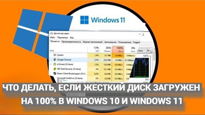 Что делать, если жесткий диск (SSD) загружен на 100% в Windows 10 и  ...