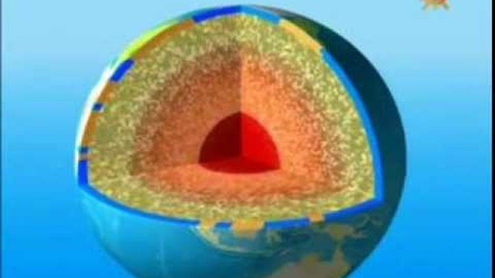 Макет внутреннего строения земли 5. Макет земли в разрезе. Модель внутреннего строения земли из пластилина. Строение земли в разрезе своими руками. Внутреннее строение земли в разрезе.