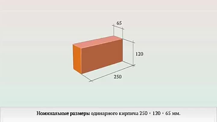 Перевязка швов