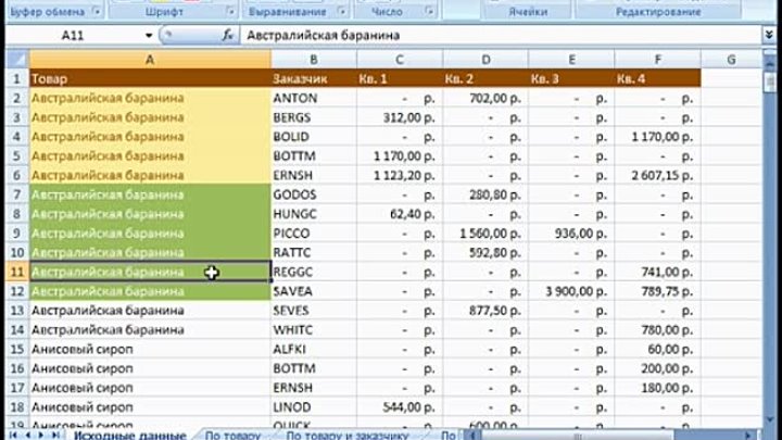 16.Excel. Форматирование стилями