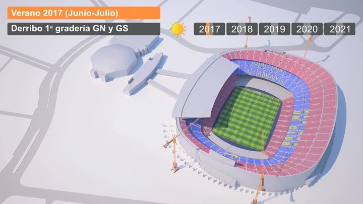 '' Camp Nou '' ning 2021-2022 yilgacha, rekontruksiy ...