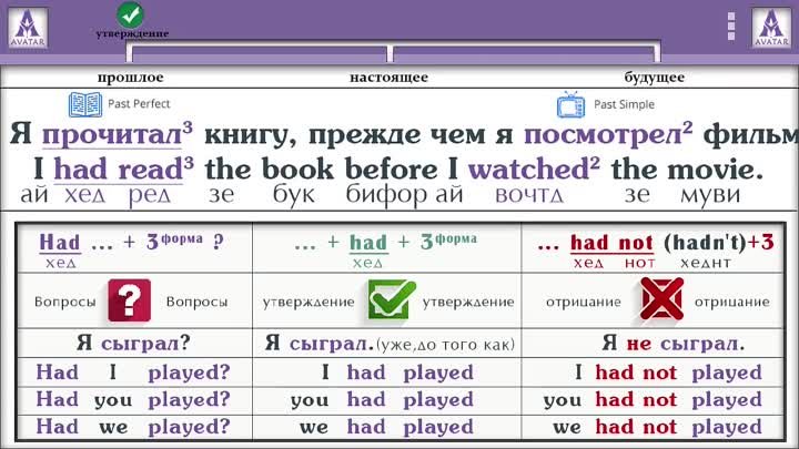 Полиглот китайский 16 часов урок 16. Полиглот. Полиглот английский за 16. Английский за 16 часов. Полиглот английский с нуля за 16.