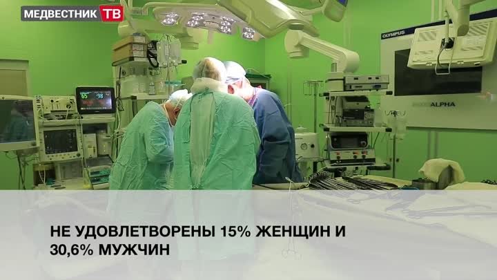 Большинство женщин-врачей в Москве считают свою зарплату соответству ...