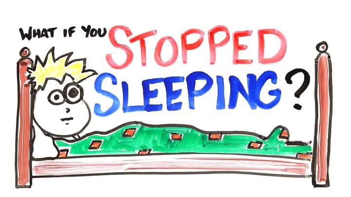 Что будет, если вы перестанете спать