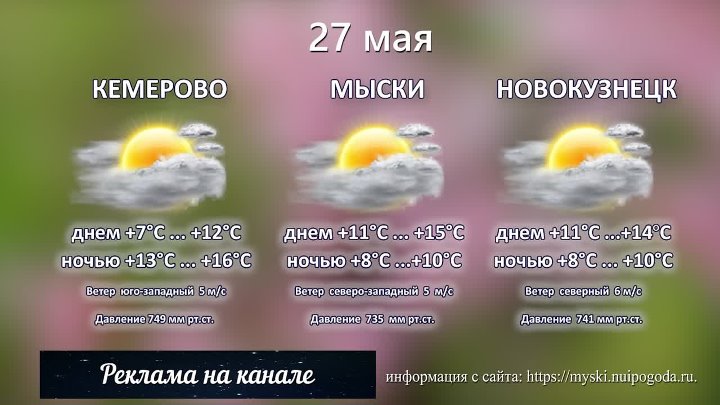 Погода кемеровская область мыски на 10 дней. Мыски Медиа. Прогноз погоды Мыски. Прогноз погоды в Мысках на 10 дней. Мыски погода сегодня.