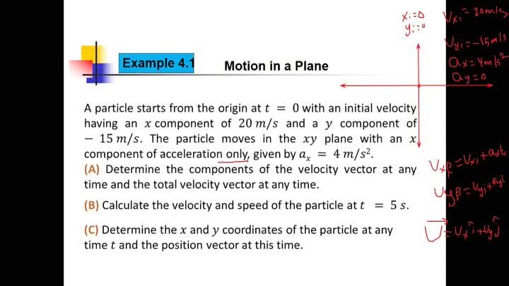 motion in two dimension 1
