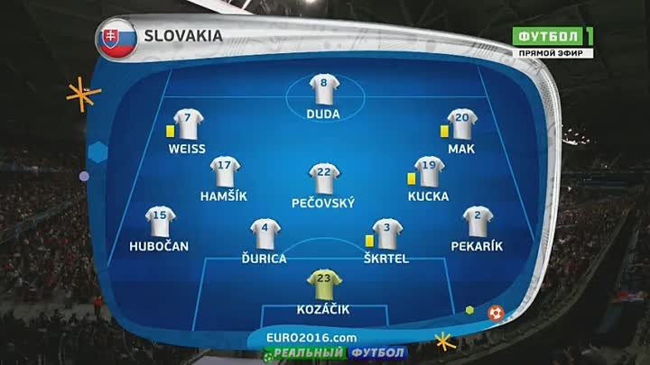 Россия 1-2 Словакия. Евро-2016