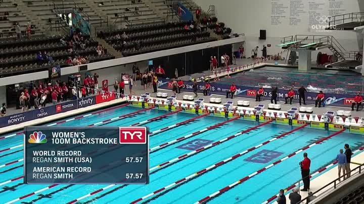 Women's 100m Backstroke FINAL A 2021 TYR Pro Swim Series Indianapolis