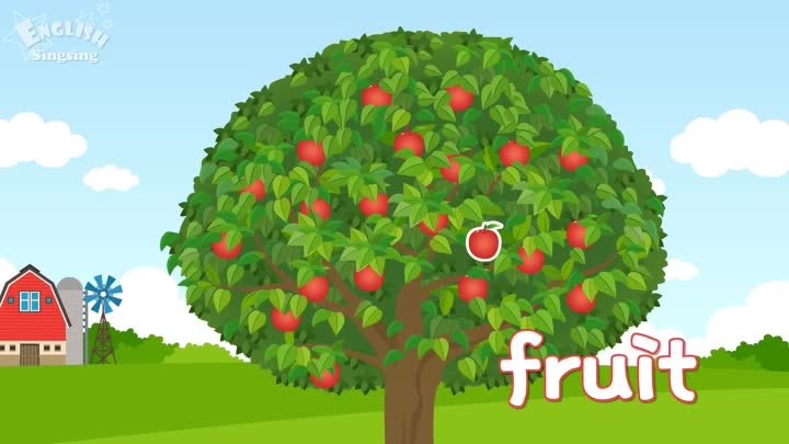 Kids vocabulary - Growing a Tree - Learn English for kids - English  ...