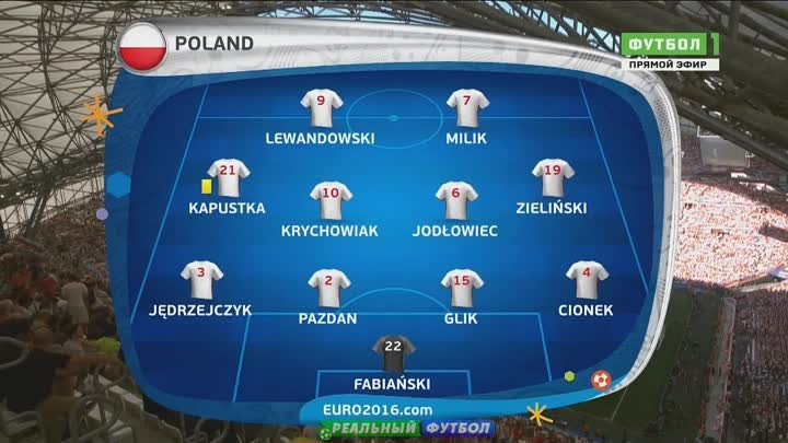 Украина 0-1 Польша. Евро-2016