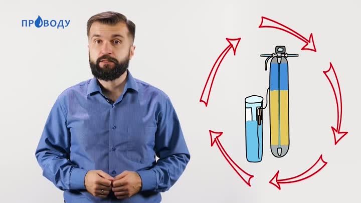 Как работает система водоочистки