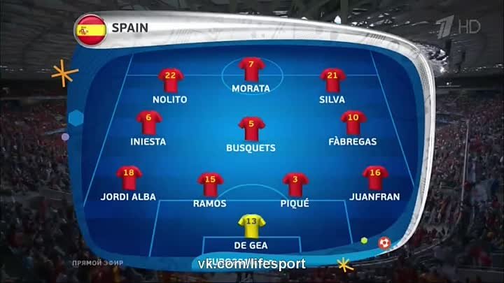 SPANIYA  3 - 0  TURSIYA  EURO.2016  . 2 TUR 
