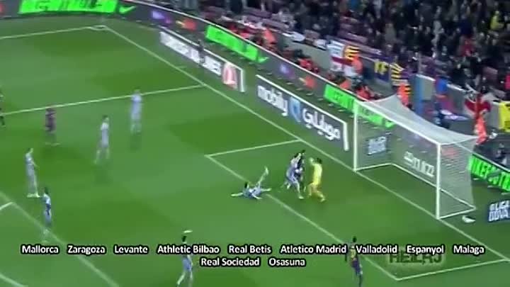 Lionel Messi - All Goals Against All La Liga Teams in a Row - NEW RECORD
