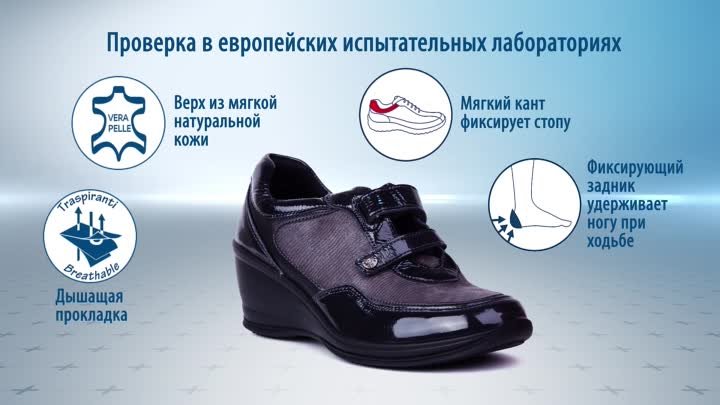 Итальянский бренд обуви IMAC