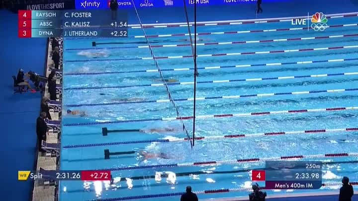 Men 400m Individual Medley FINAL 2021 US Olympic Swimming Trials