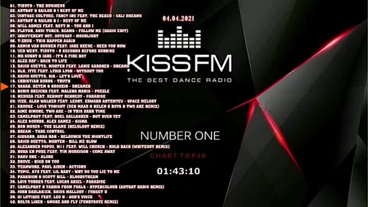 Хит фм топ 40. Kiss fm. Kiss fm the best Dance Radio. Кисс ФМ слушать. Kiss fm informatie.