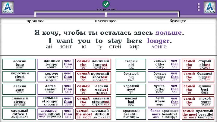 Полиглот 16 3 урок. 16 Часов английского с Дмитрием Петровым. Полиглот английский за 16 часов с Петровым.