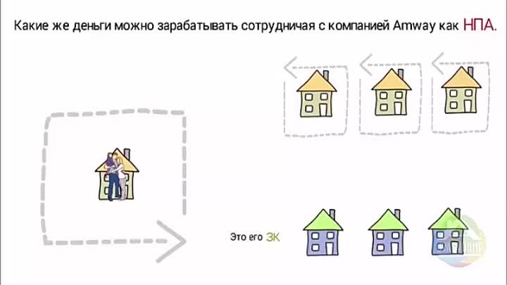 Маркетинг План часть1.