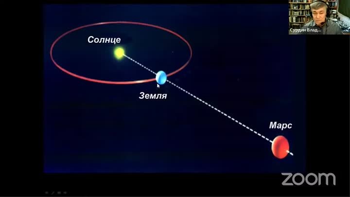 Владимир Сурдин — «Опять на Марс!»