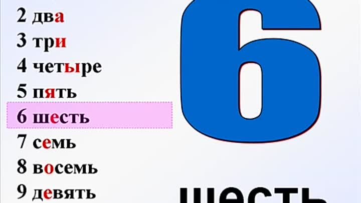 Числа. Русский язык для иностранцев.