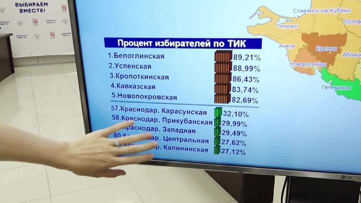 Процент явки на выборы 2024 по регионам. Процент явки в Тольятти. Какой процент явки на голосование по Краснодарскому краю. Процент явки в Чебоксарах. Y=X число, z процент явки.