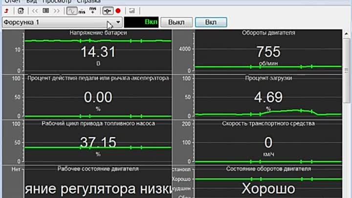 Сканматик 2 и Газель Cummins 2.8