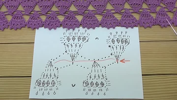 КРУЖЕВО КРЮЧКОМ простое вязание МАСТЕР-КЛАСС How to Crochet Lace Tap ...