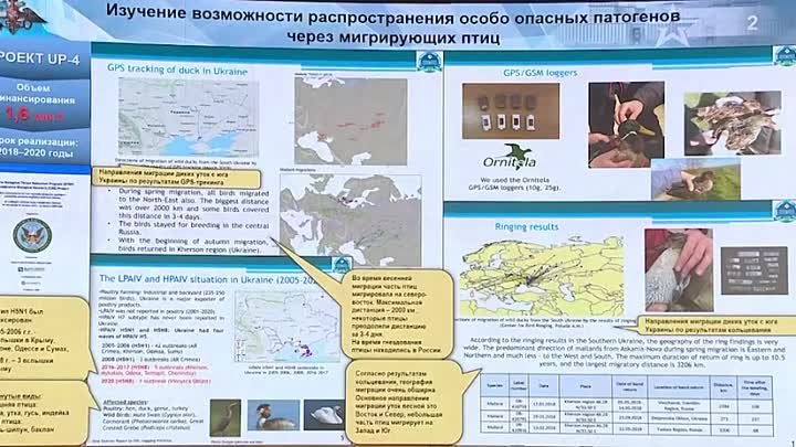 Стали известны подробности проекта UP-4, реализовывавшегося лаборато ...