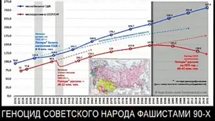 Признание Ельцина Россия несуществующее государство в СССР [jDMPg9DEMtw]