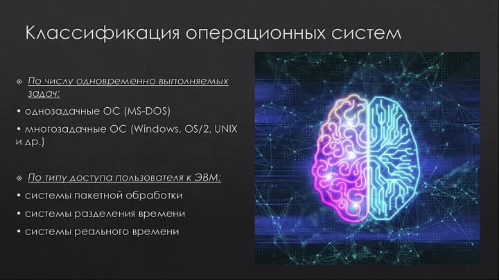 Операционные системы