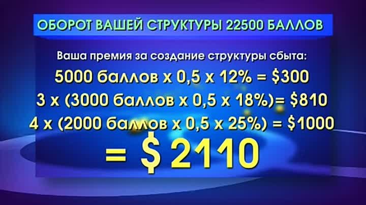 Как заработать вместе с сибирским здоровьем!